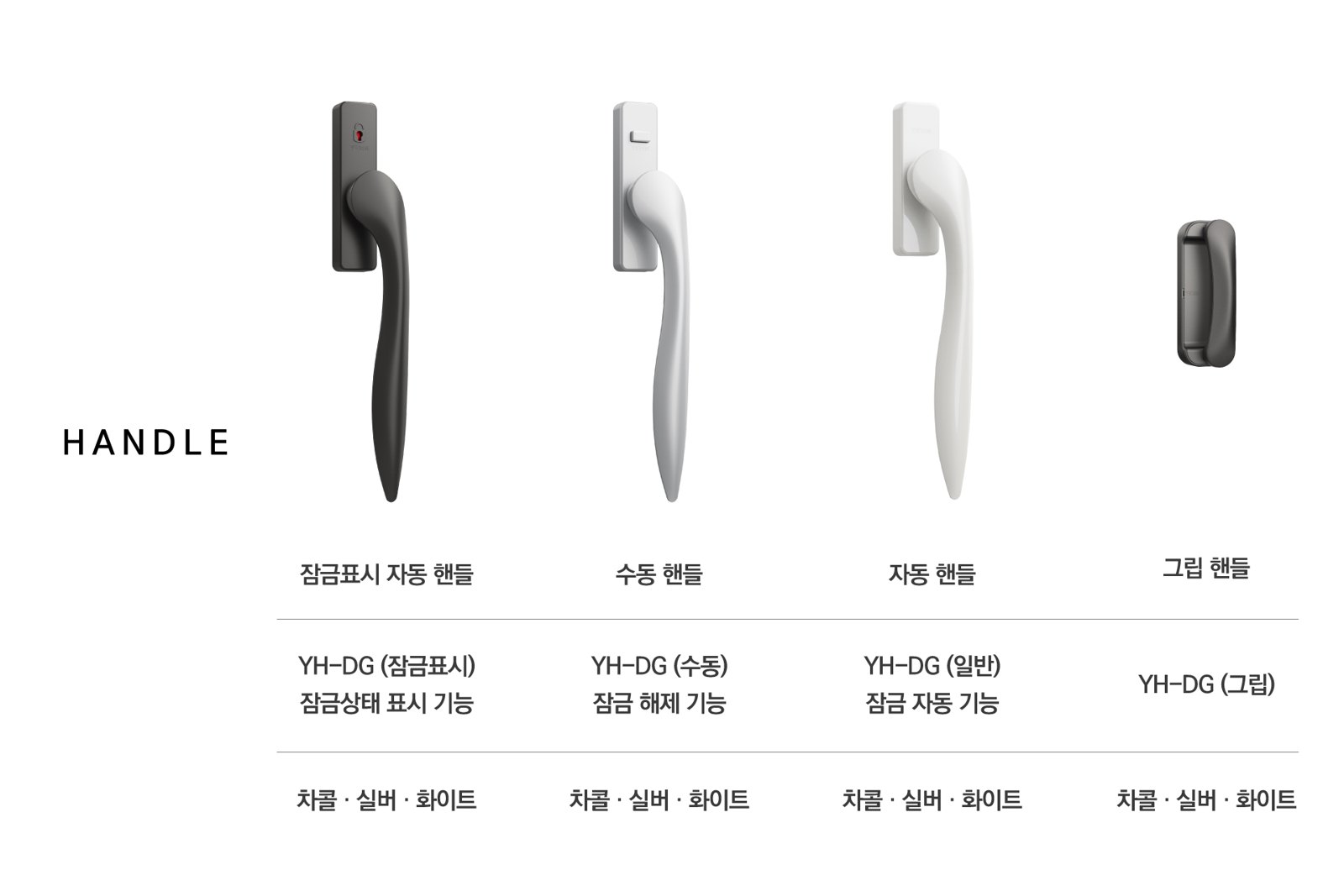 그레이스 핸들 라인업 — YH-DG 잠금표시 · 수동 · 일반, 그립핸들 YGH-DG